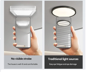 Flush Mount Square Panel Ceiling Light