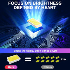 Modern 28W Curved LED Ceiling Light, 6500K Cool White