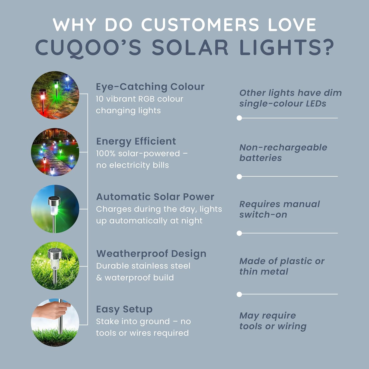 Colour-Changing Solar Garden Lights – 10 Pack LED Stakes