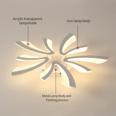 Modern LED Ceiling Light 48W Dimmable with Remote Control
