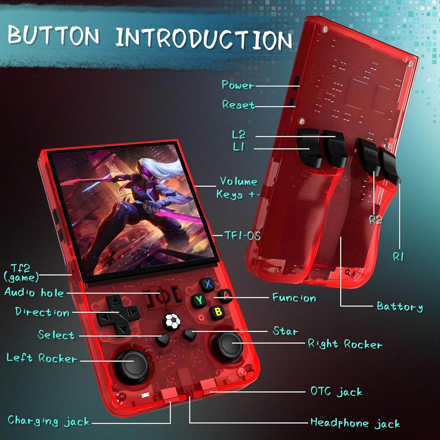 Retro Handheld Game Console with 256GB, 40000+ Games, 4.0" HD Screen – Red