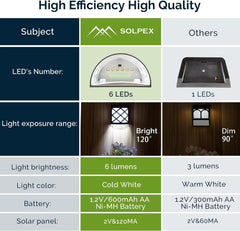 Solar Fence Lights Outdoor 4 Pack Waterproof LED