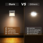 2 Pack Stick-On Motion Sensor Night Light