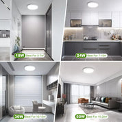 LED Round Ceiling Light – Energy Efficient Indoor Downlight