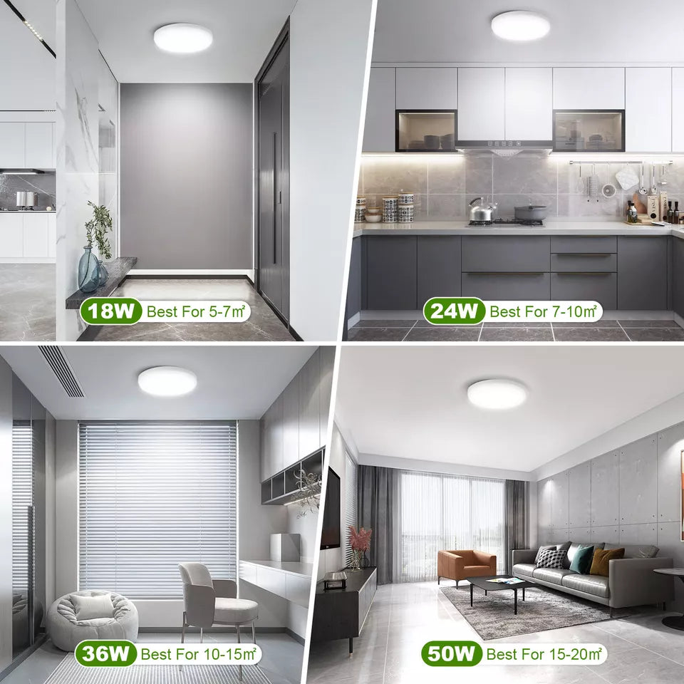 LED Round Ceiling Light – Energy Efficient Indoor Downlight