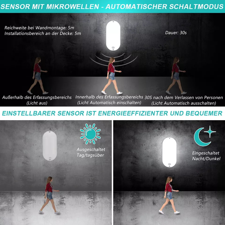 LED PIR Motion Sensor Outdoor Wall Light – Waterproof Security Lamp