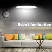 12" LED Ceiling Light – Ultra-Thin 24W Flush Mount, 2-Pack
