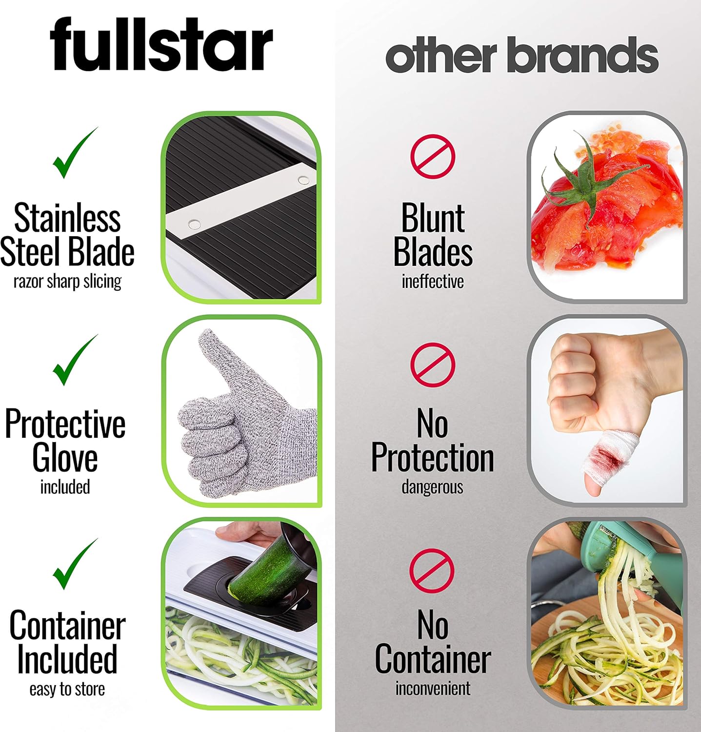 6-in-1 White Mandoline Vegetable Slicer – Multifunctional Food Cutter & Cheese Grater