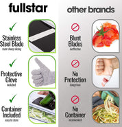 6-in-1 White Mandoline Vegetable Slicer – Multifunctional Food Cutter & Cheese Grater
