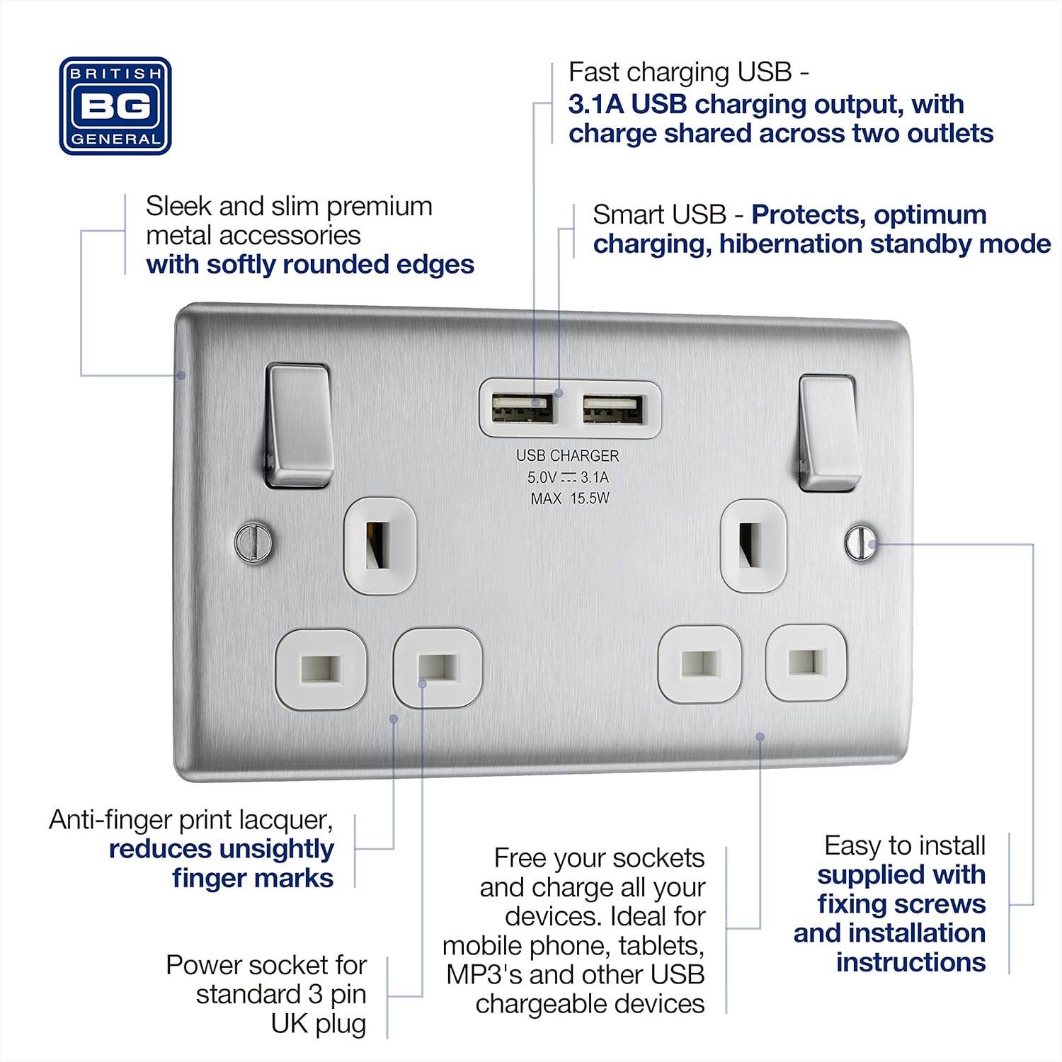 Double Switched Fast Power Socket with 2 USB Ports