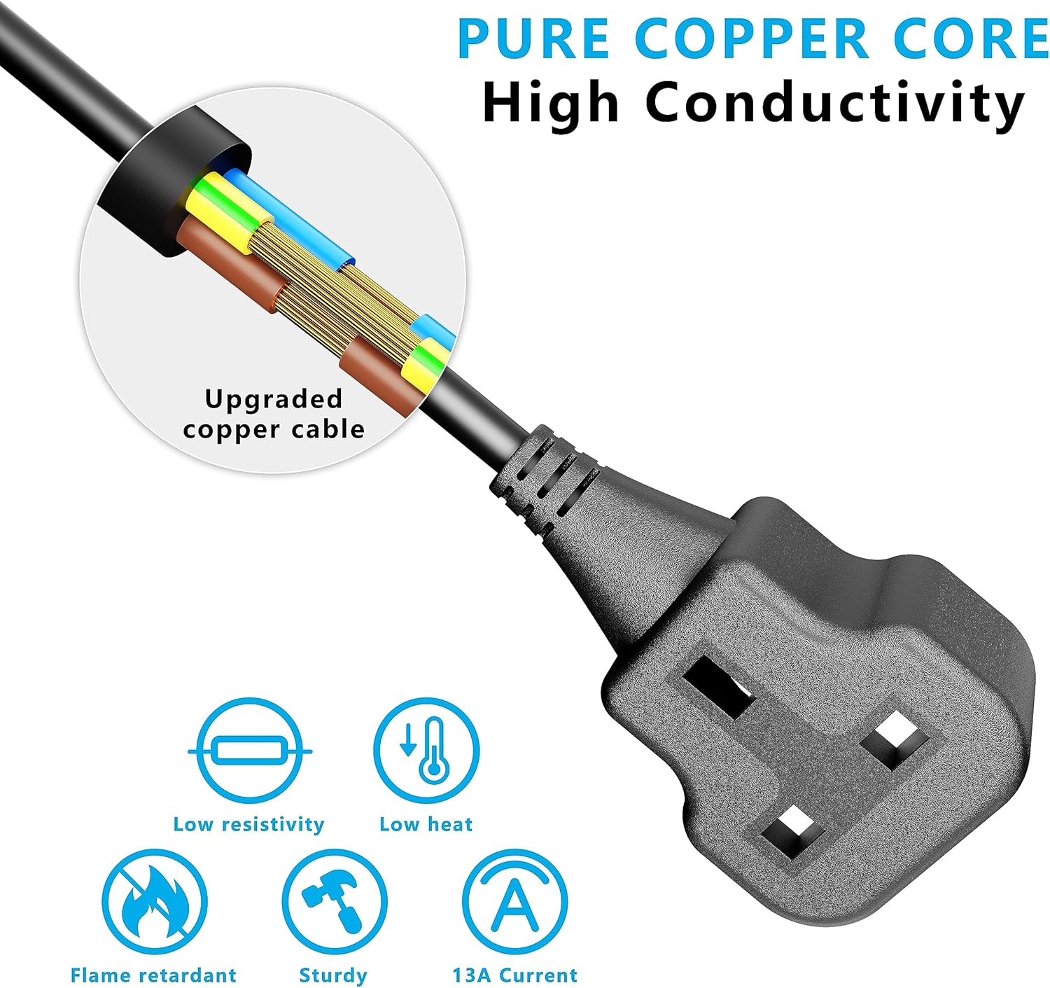 Heavy Duty 5M Outdoor Extension Lead – Single Plug Socket, 13A Power Strip, Black Cable