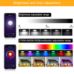 WiFi Smart Bulb A60 E27 LED, 10W RGB+CCT Dimmable 800LM, Works with Alexa & Google Home