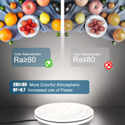 Modern LED Ceiling Light Round Panel – Energy-Efficient Indoor Downlight for Bathroom, Kitchen & Bedroom