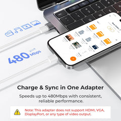 Adapter charging and syncing a smartphone with text highlighting speed and features.