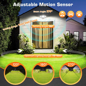 Adjustable motion sensor with beam angle, sensing range, and lighting range displayed on a house exterior.