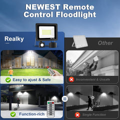 Advertisement for a remote control floodlight comparing 'Realky' to 'Other' options.