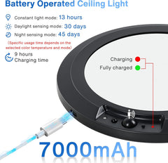 Battery operated ceiling light with charging indicator and usage time details.