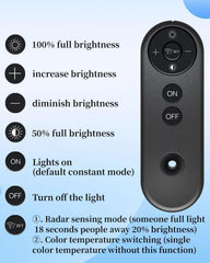 Black light control device with labeled functions on a blue background