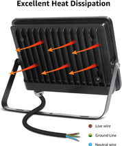 Black outdoor light fixture with heat dissipation arrows and wire diagram on a white background
