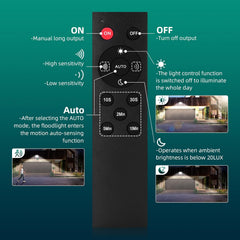 Black remote control with labeled functions on a green background
