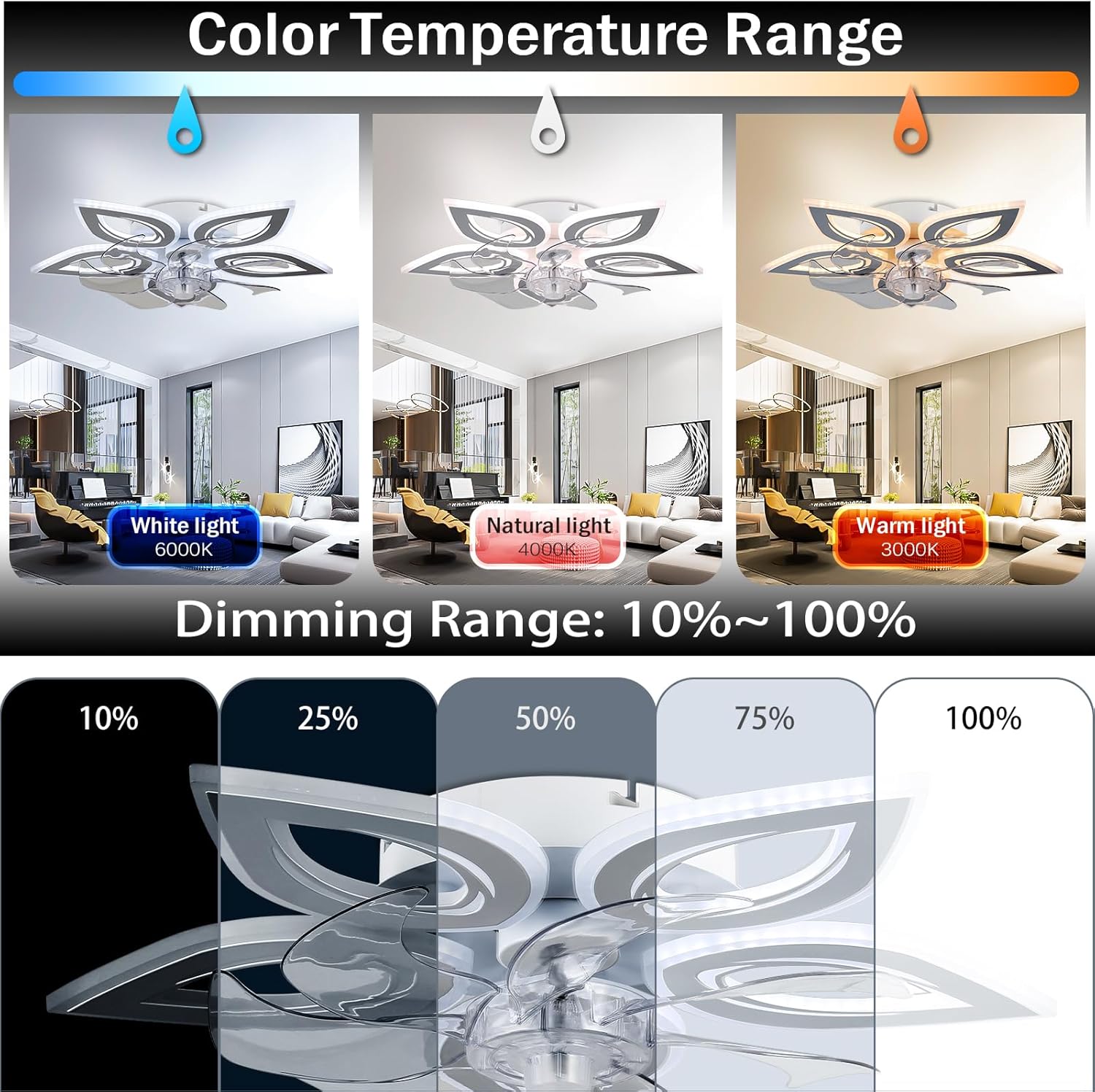 Modern 55cm Ceiling Fan with Lights – Dimmable LED, Remote & APP ...