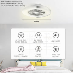 Ceiling fan with features displayed on a wall in a bedroom setting