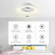 Ceiling fan with features highlighted on a bedroom background