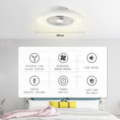 Ceiling fan with features highlighted on a bedroom background