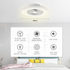 Ceiling fan with features listed on a white board in a bedroom setting