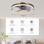 Ceiling fan with light fixture and features displayed on a wall