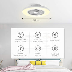 Ceiling fan with light fixture and features displayed on a white board in a bedroom setting.