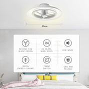 Ceiling fan with light fixture on a ceiling, featuring product features and specifications.