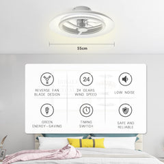 Ceiling fan with light fixture on a ceiling, featuring product features and specifications.