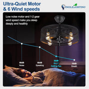 Ceiling fan with sleeping person and noise level comparison, featuring Inglilighting brand.
