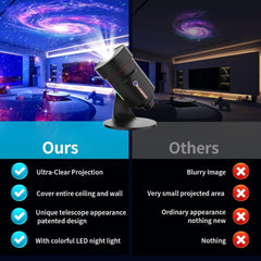 Ceiling projector with starry sky projection in a room, comparing 'Ours' to 'Others'.