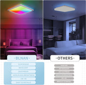 Comparison of BIANLAN and OTHERS LED ceiling lights in a bedroom and living room setting.