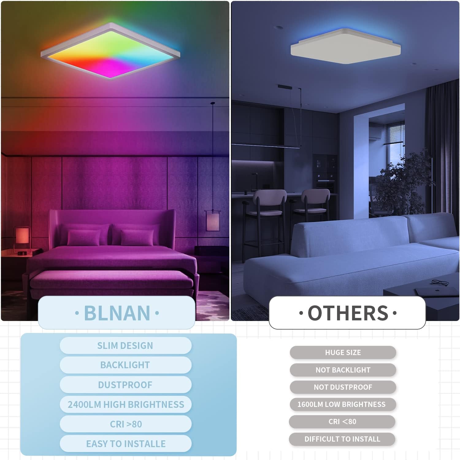 12 Inch RGB LED Ceiling Light with Remote – 24W Modern Flush Mount Squ ...