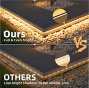 Comparison of LED strip lights on a wooden deck with 'Ours' being full and even bright, and 'Others' having low brightness in the middle area.
