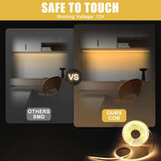 Comparison of LED strip lights with 'Others' SMD and 'Ours' COB, highlighting safety and working voltage.