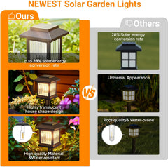 Comparison of newest solar garden lights with others, highlighting features like solar energy conversion rate and design.