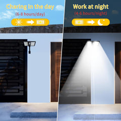 Comparison of outdoor lighting during the day and night with text indicating charging and working hours.