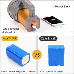Comparison of  power bank with large batteries and other brands' power banks.