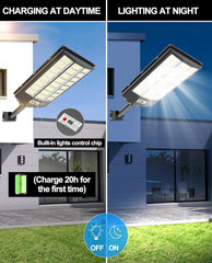 Comparison of solar street lights charging during the day and lighting at night with a control chip.