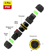 Diagram of a 3-pin waterproof connector with labeled parts on a white background.