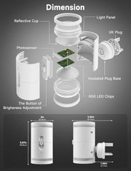 Diagram of a LED light fixture with labeled parts and dimensions on a dark background