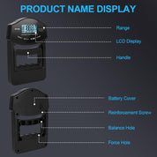 Diagram of a digital device with labeled parts on a dark background