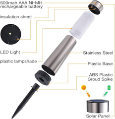 Diagram of a solar-powered outdoor light with labeled components on a white background.