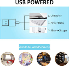 Diagram showing USB-powered devices and wall decoration applications.