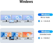 Diagram showing Windows mirror and extended mode configurations on a computer screen.