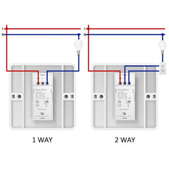 Diagram showing electrical wiring connections for 1-way and 2-way light switches.